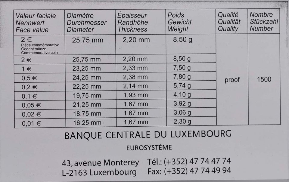 Luxemburg 2011 Jean du Luxembourg – Zertifikat