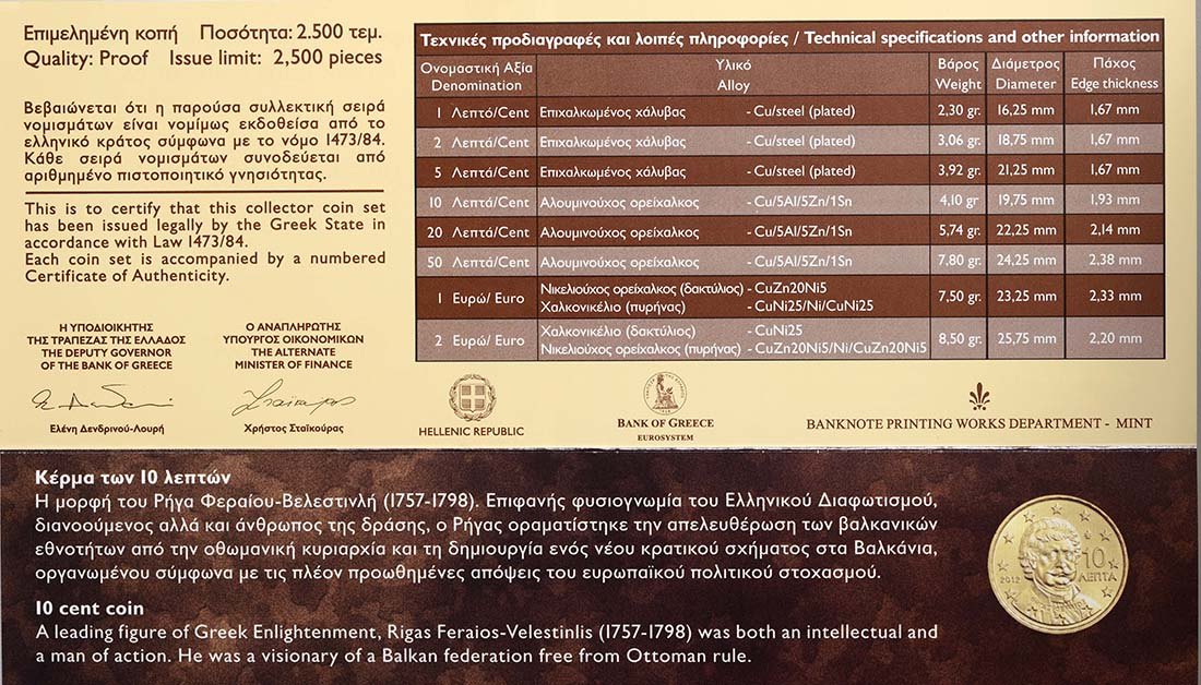 Griechenland 2012 10 Jahre Euro-Bargeld – Zertifikat
