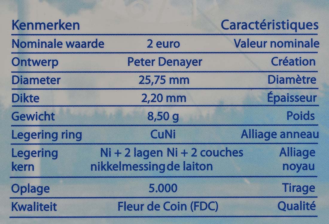 Blister BU