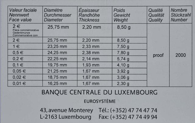Luxemburg 2013 Die Nationalhymne – Zertifikat