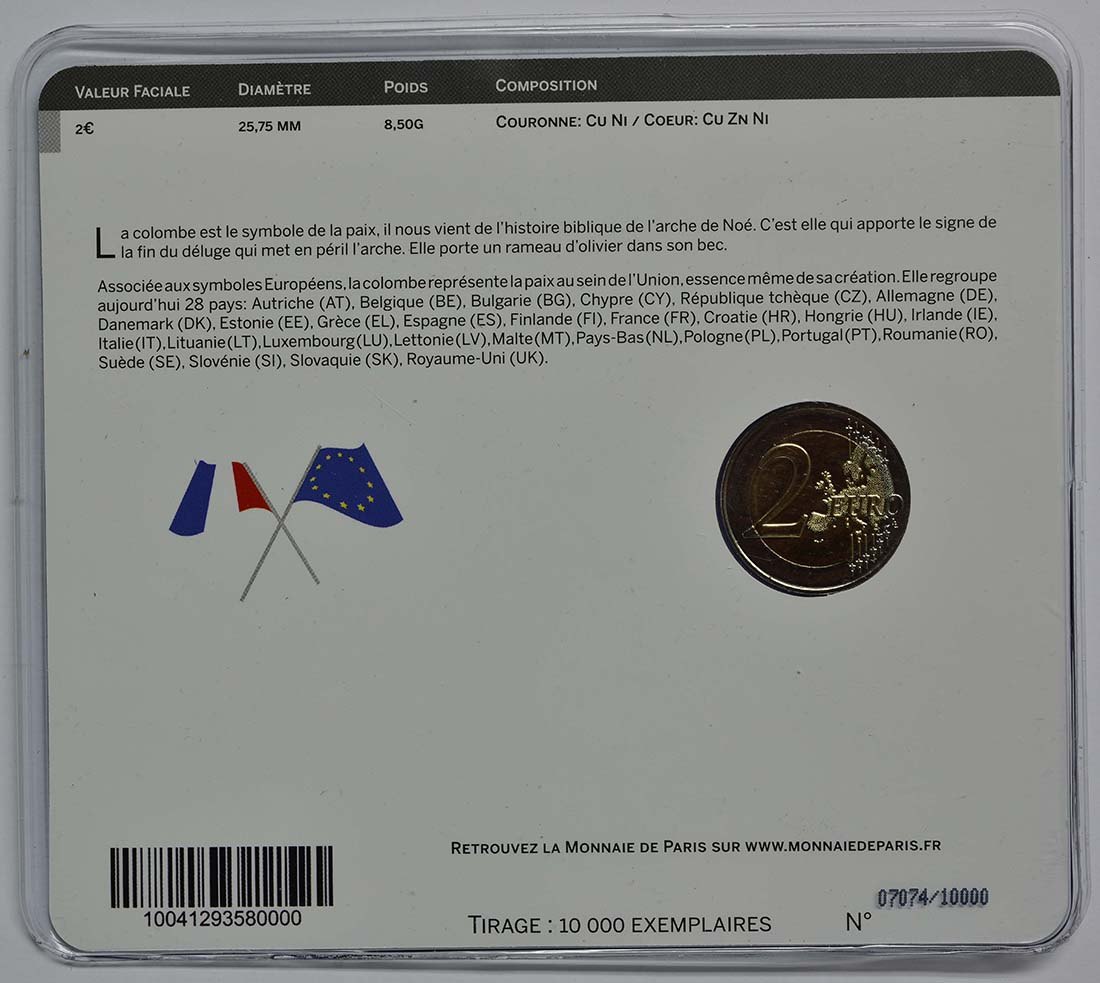 Blíster FDC