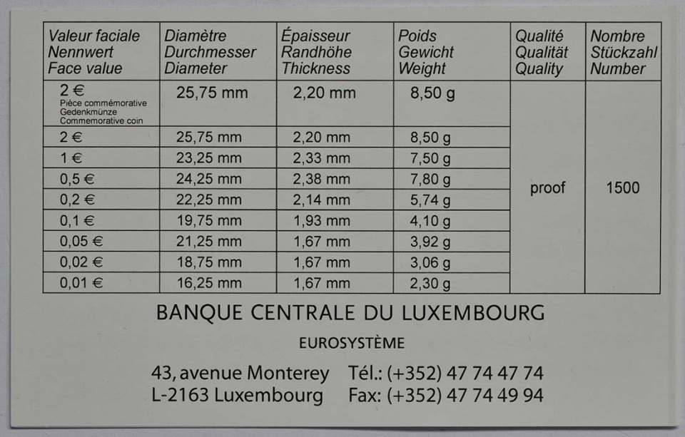 Luxemburg 2015 15. Jahrestag der Thronbesteigung von Großherzog Henri – Zertifikat