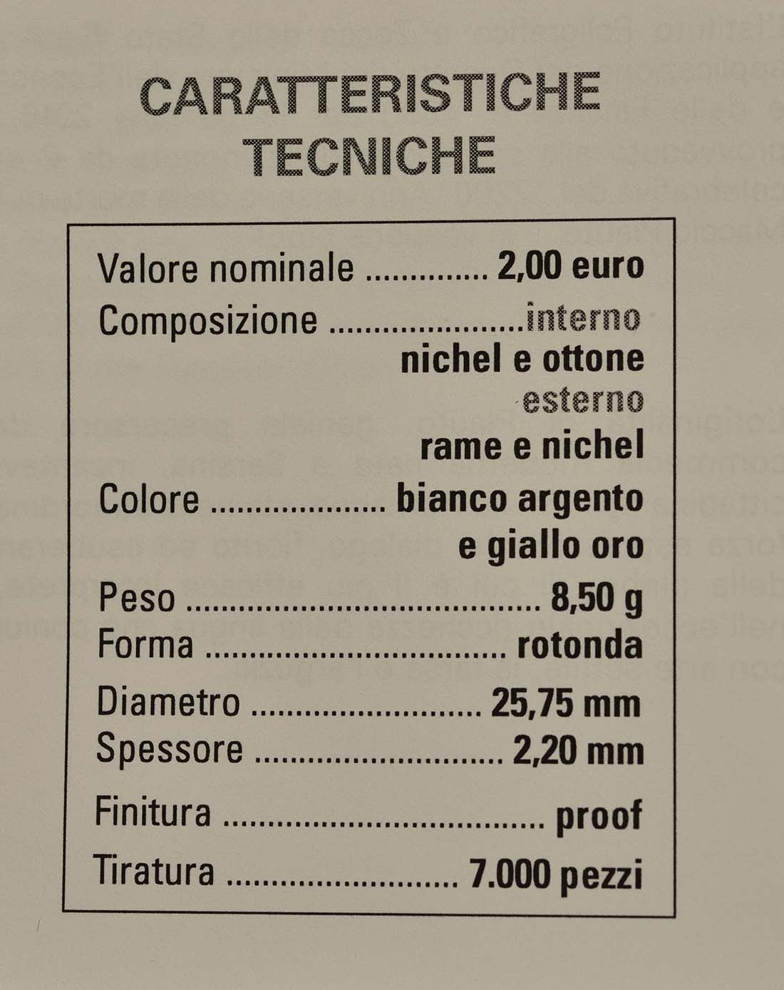 2 Euro Espelhado