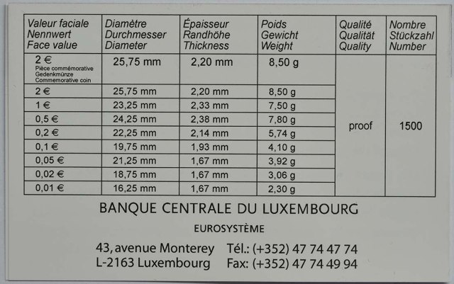 Luxemburg 2016 50 Jahre Großherzogin-Charlotte-Brücke – Zertifikat