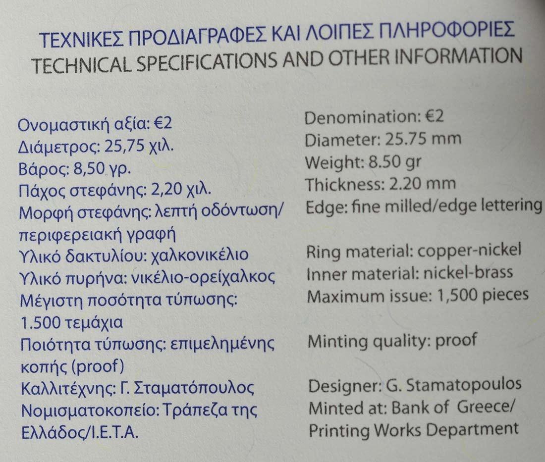 2 Euro Espelhado