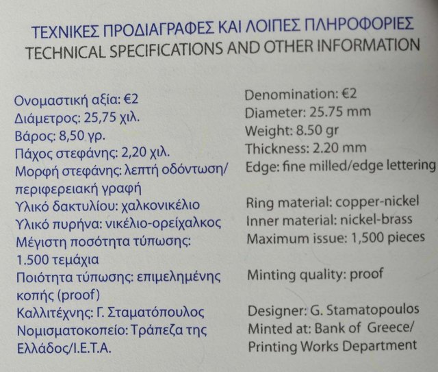 Griechenland 2016 120. Geburtstag von Dimitri Mitropoulos – Zertifikat