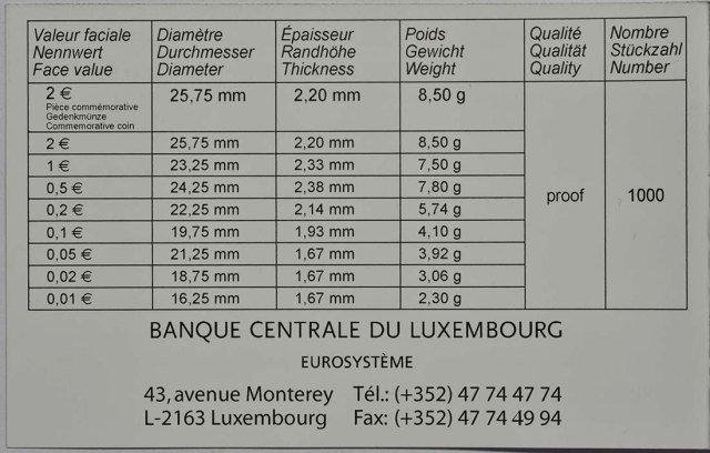 Luxemburg 2017 50 Jahre Freiwilligenarmee in Luxemburg – Zertifikat