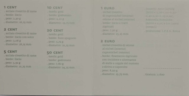 San Marino 2018 420. Geburtstag von Gian Lorenzo Bernini – Zertifikat