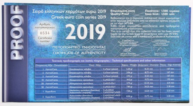 Griechenland 2019 100. Geburtstag von Manolis Andronicos – Zertifikat