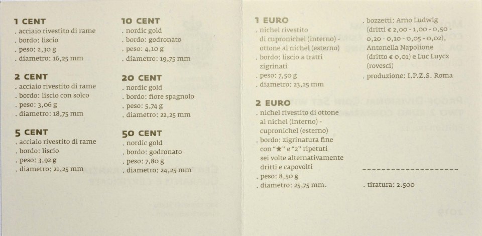 San Marino 2019 500. Todestag von Leonardo da Vinci – Zertifikat