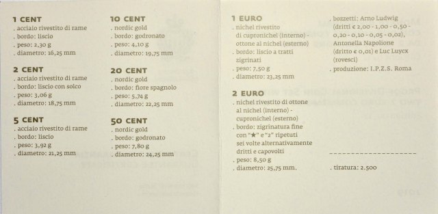 San Marino 2019 550. Todestag von Filippo Lippi – Zertifikat