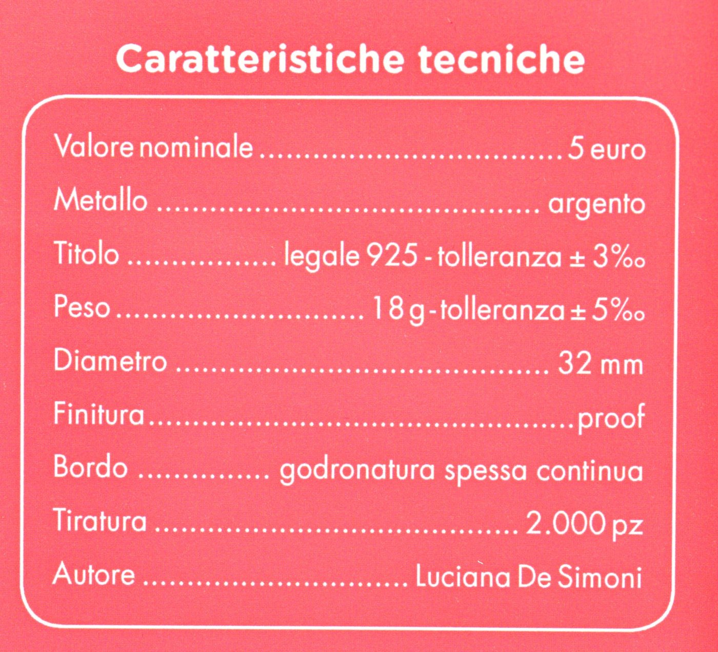 Italien 2019 500. Todestag von Leonardo da Vinci – Zertifikat