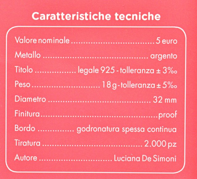Italien 2019 500. Todestag von Leonardo da Vinci – Zertifikat