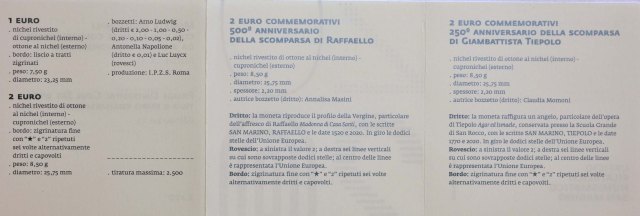 San Marino 2020 500. Todestag von Raffael – Zertifikat