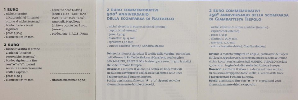San Marino 2020 250. Todestag von Giovanni Battista Tiepolo – Zertifikat