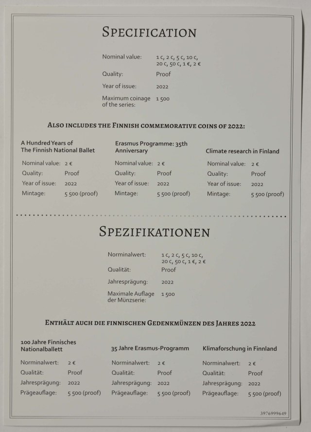 Finnland 2022 100 Jahre Finnisches Nationalballett – Zertifikat