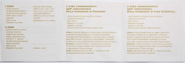 San Marino 2023 500. Todestag von Perugino – Zertifikat