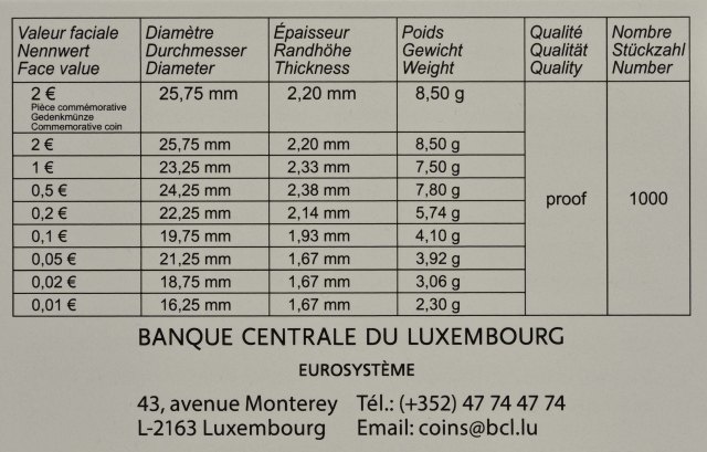 Luxemburg 2023 175. Jahrestag der Abgeordnetenkammer und der ersten Verfassung – Zertifikat