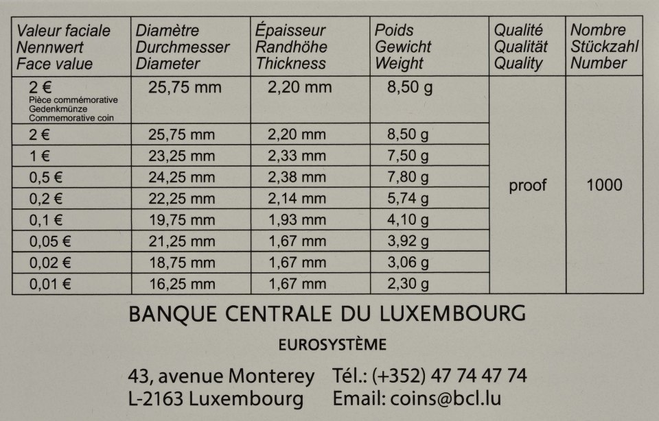 Luxemburg 2023 175. Jahrestag der Abgeordnetenkammer und der ersten Verfassung – Zertifikat