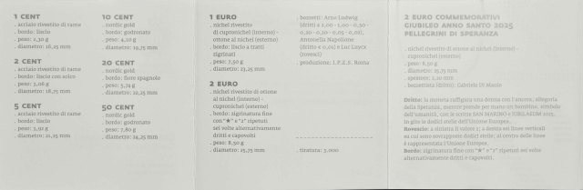 San Marino 2025 Heiliges Jahr 2025 - Pilger der Hoffnung – Zertifikat