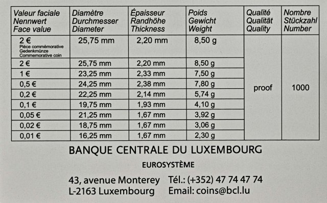 Luxemburg 2025 75. Jahrestag der Schuman-Erklärung – Zertifikat
