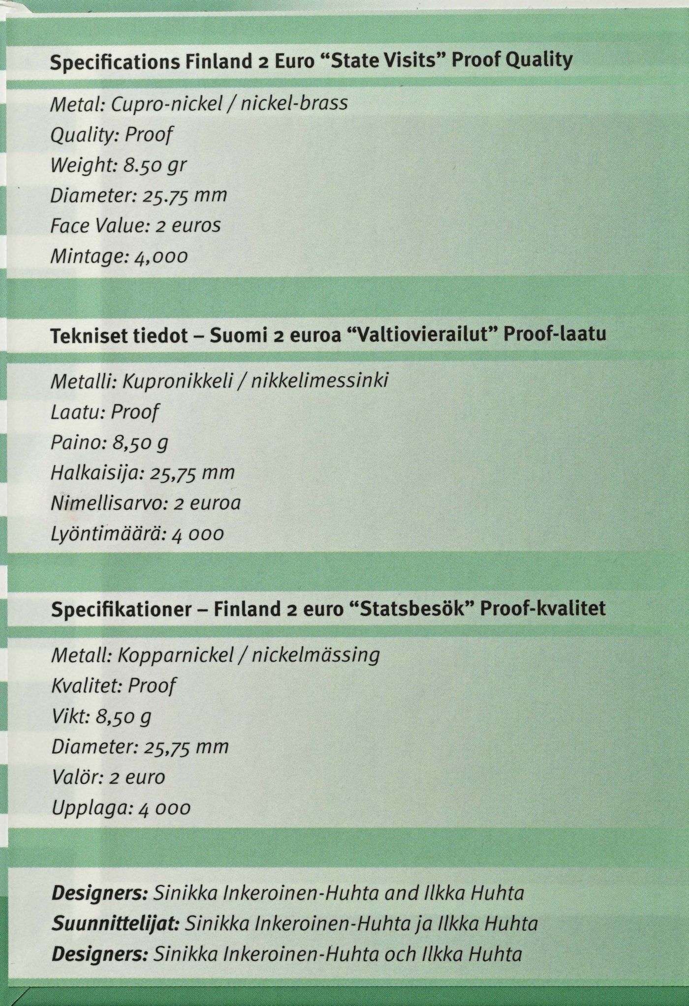 2 Euro Espelhado