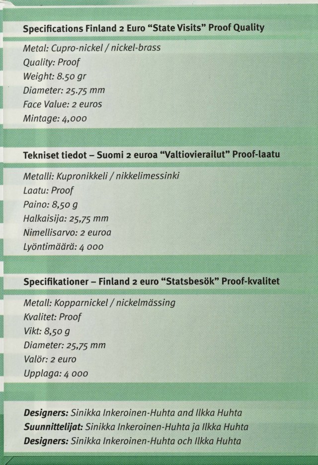 Finnland 2025 Staatsbesuche Finnlands - Diplomatie und Außenpolitik – Zertifikat