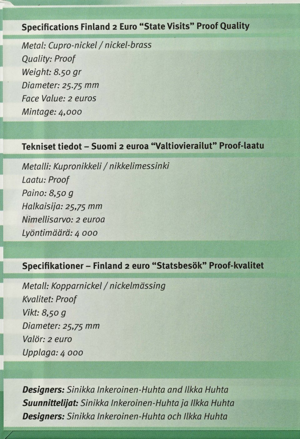Finnland 2025 Staatsbesuche Finnlands - Diplomatie und Außenpolitik – Zertifikat