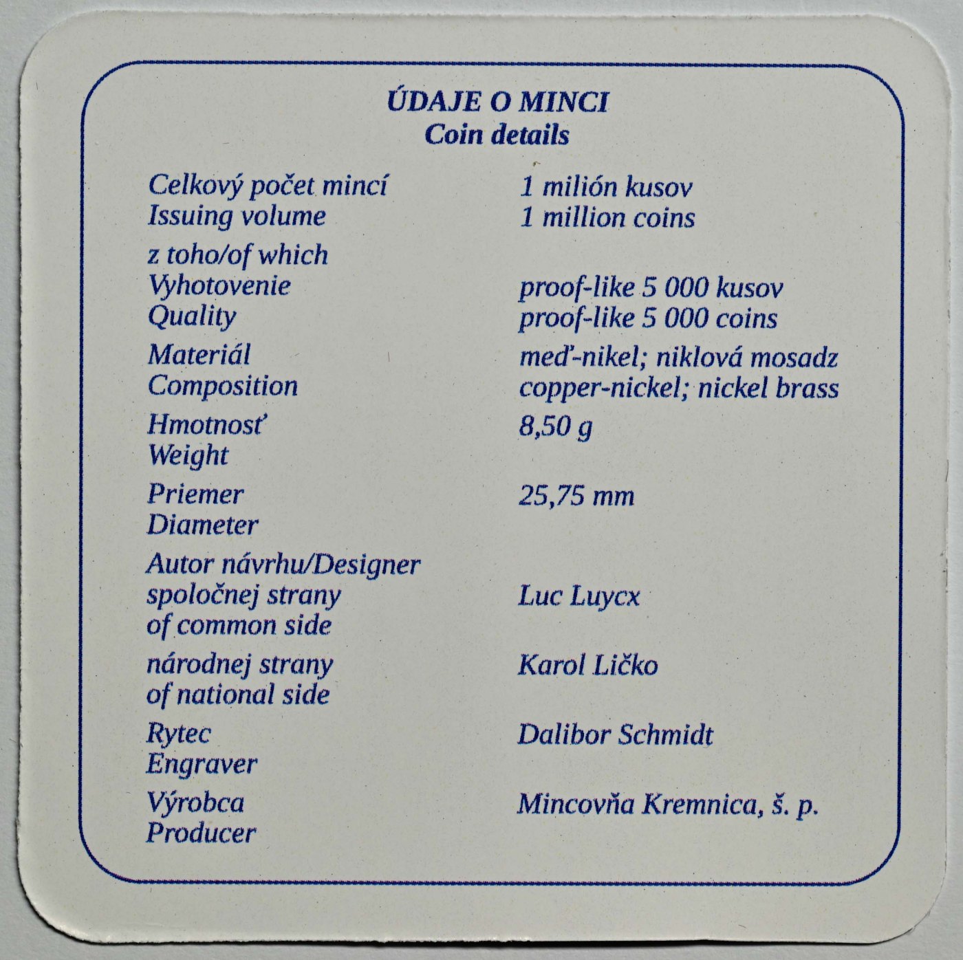 2 Euro Espelhado