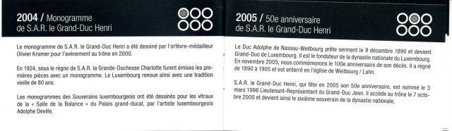 2 Euro PP (1. PP-Set 2004-2008)