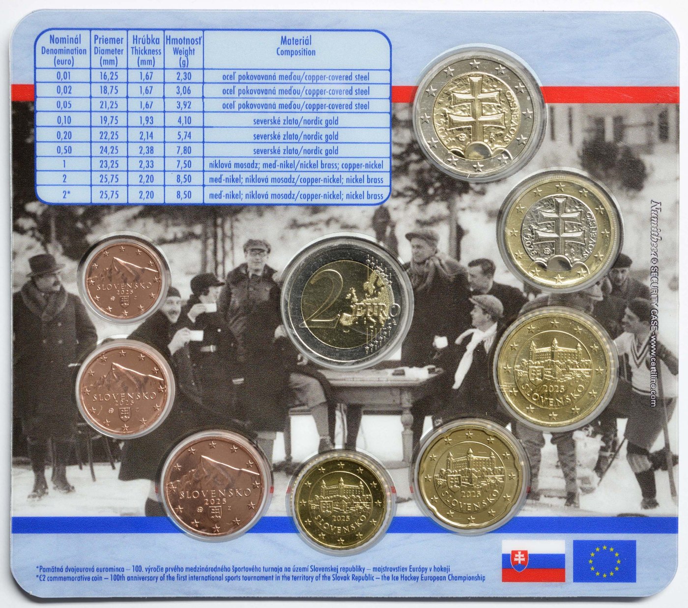 Série FDC