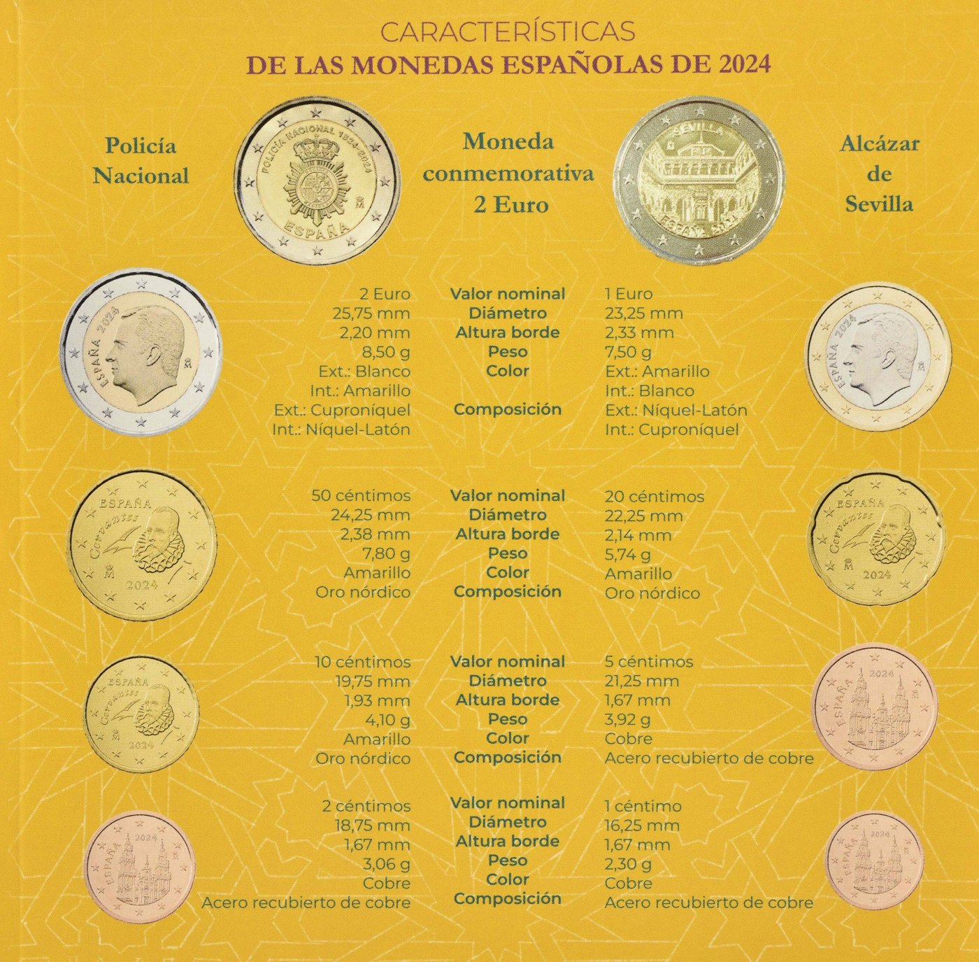 KMS BU – Emissão 2