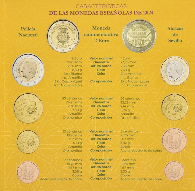 KMS BU – Ausgabe 2