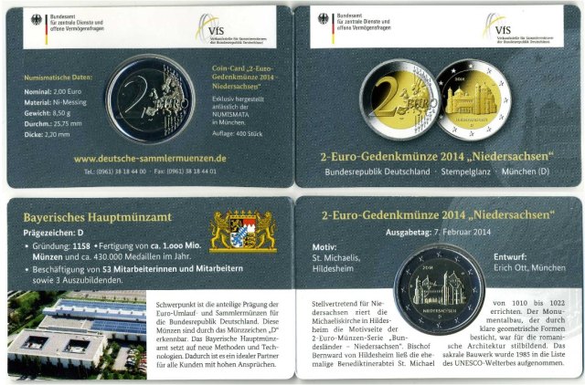 Coincard
