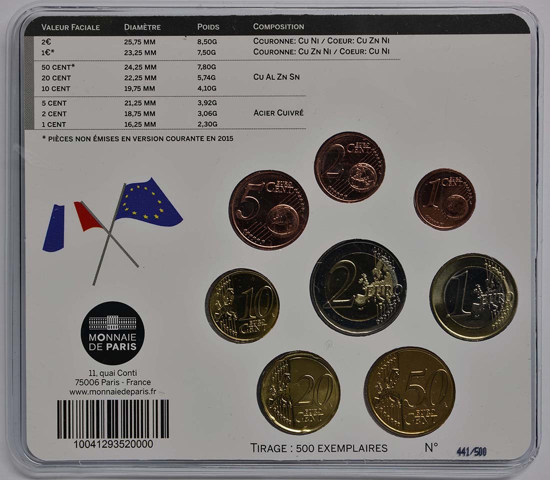 Série FDC