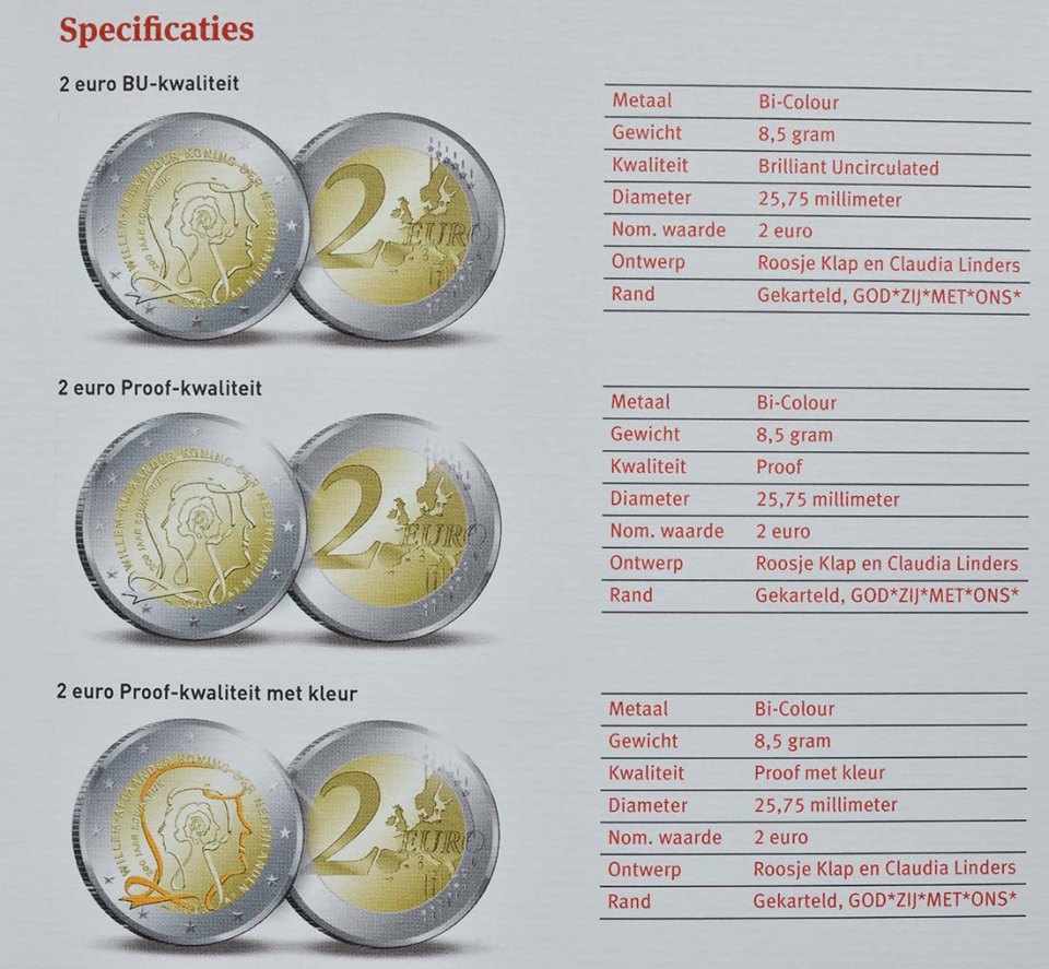 2 Euro PP, Combinatieset