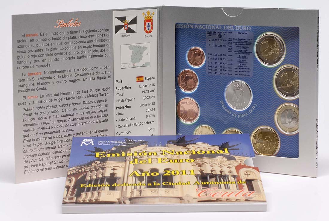 Set de circulación BU – Emisión 3
